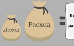 Как научиться копить и экономить деньги при скромных доходах?